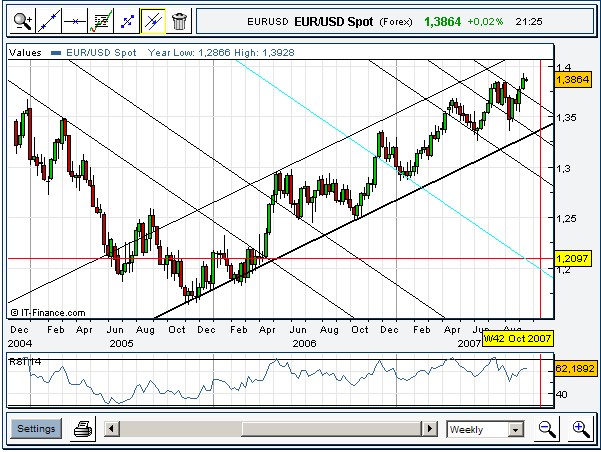 ich mach mal ein Endesa 871028 e.on thread auf 120610